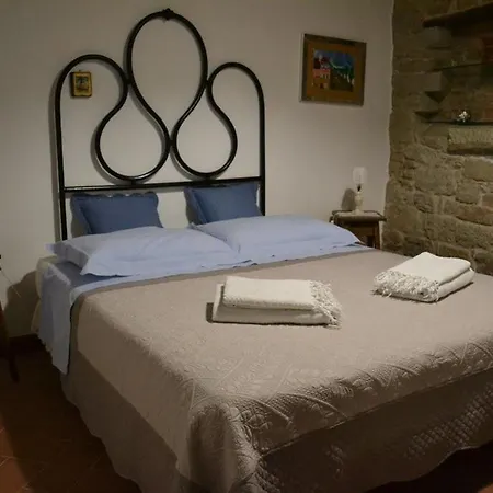 La Casa Del Maestro Boutique Hotel Sevilla