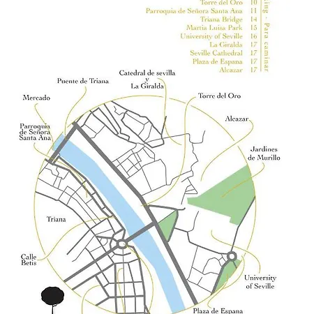 Virgen De Begona - Bonito A Un Paso Del Centro Apartment Seville