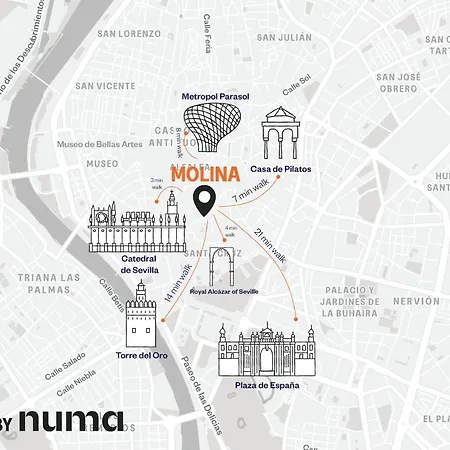 Apartahotel Numa Molina 2*